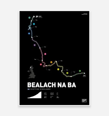 Bealach Na Ba Art Print 1