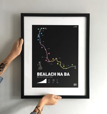 Bealach Na Ba Art Print 2
