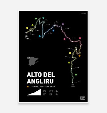 Alto Del Angliru Art Print 1