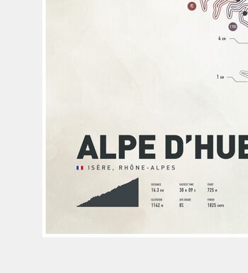 Alpe D'Huez Washed Road Climb Art Print 4