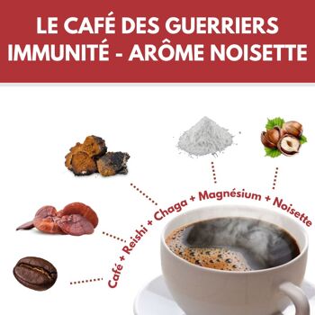 Café Immunité à la noisette - 48 doses 2