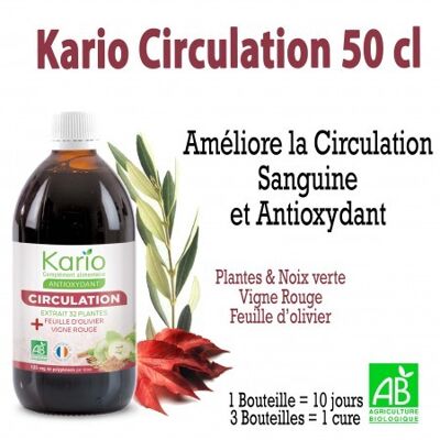 Kario Circulation 50cl