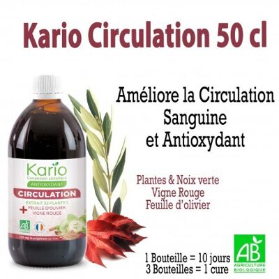 Kario Circulation 50cl