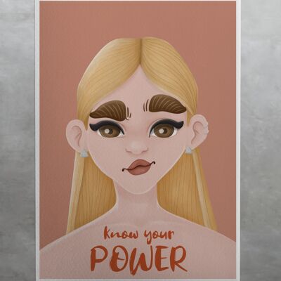 Know Your Power - Feminist Self Empowerment Wall Art