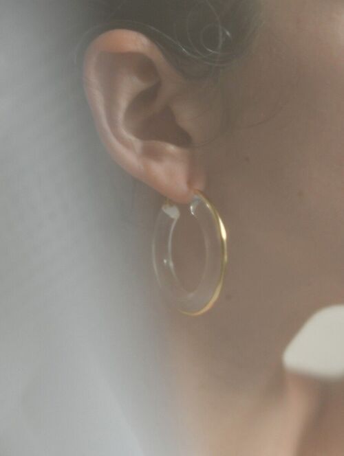 Boucles d'oreilles anneau plat acrylique transparent