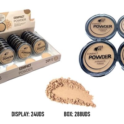 Compact powders