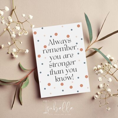 Always remember, you are stronger than you know Greetings Card