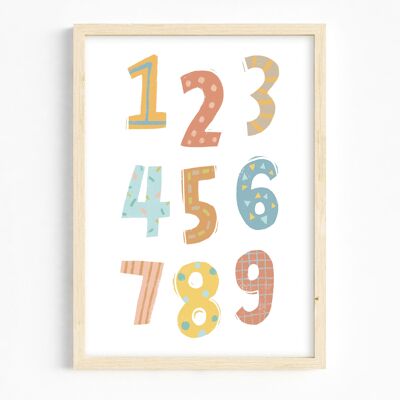 A3/ Educational Poster- Numbers