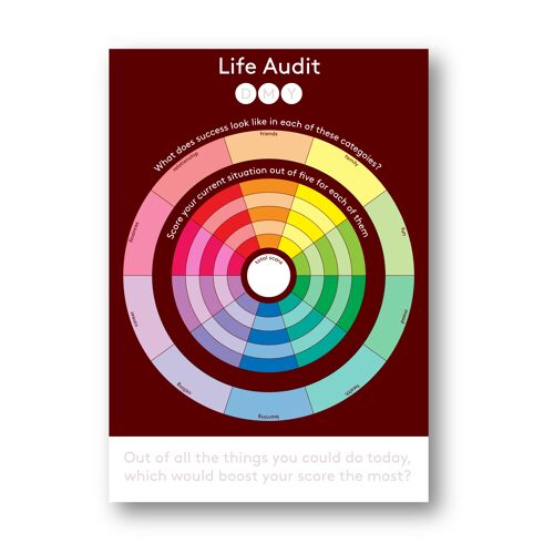 Life audit notepad