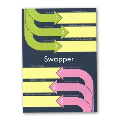 Swapper notepad