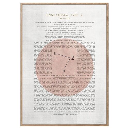 ENNEAGRAM TYPE 2 Poster