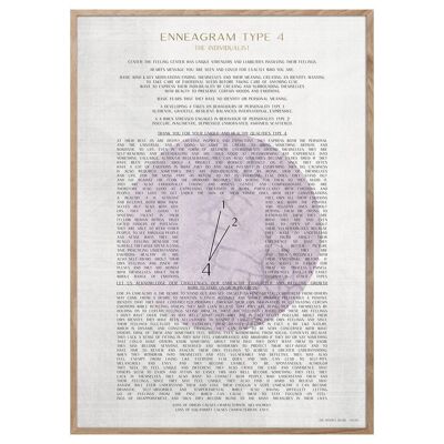 ENNEAGRAM TYP 4 Poster