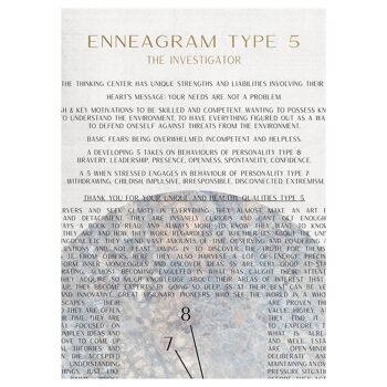 ENNEAGRAMME TYPE 5 Poster 20