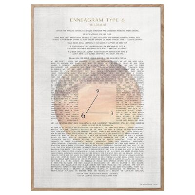 ENNEAGRAM TYPE 6 Poster