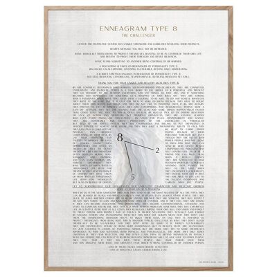 ENNEAGRAMME TYPE 8 Poster
