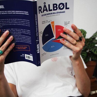 RÅLBØL - Kit de supervivencia para estudiantes