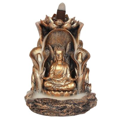 Brûleur d'encens à refoulement de bouddha en bronze