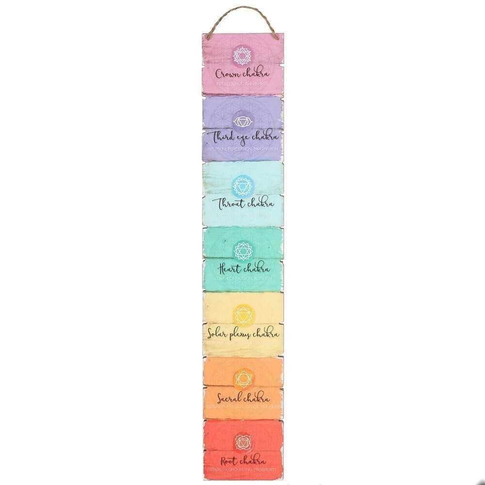 La placca da parete dei sette chakra