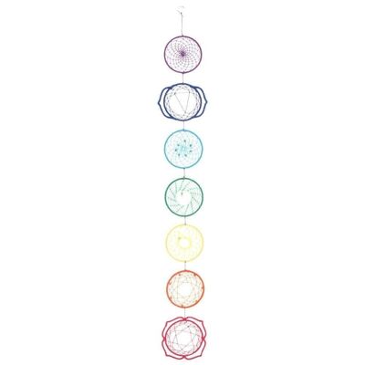 Tenture Chakra