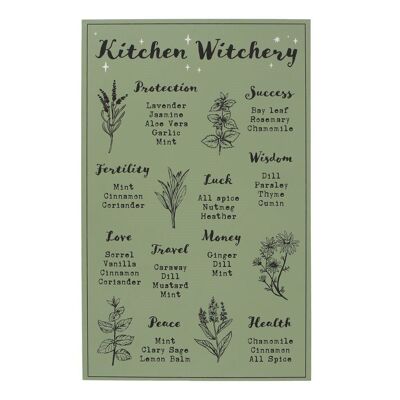 Küche Witchery Wandschild