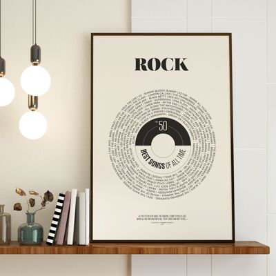 Poster The perfect playlist - rock