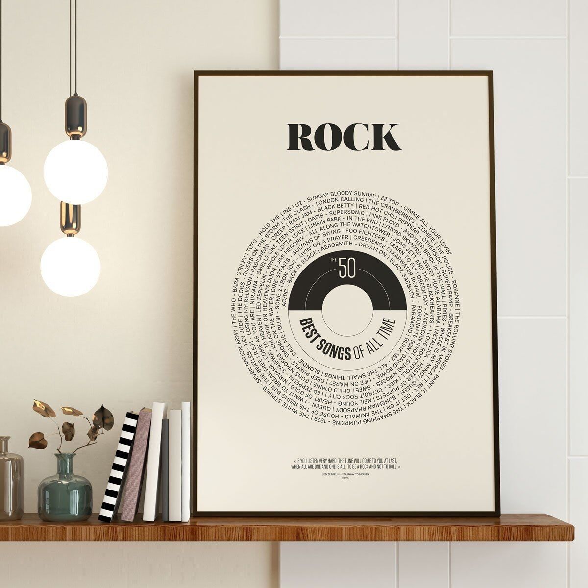 I poster della playlist perfetta - Rock