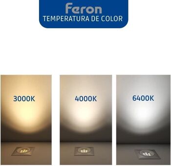 Luminaire LED avec détecteur de mouvement FERON AL3009S, 12W, 4000K, 230V, 900Lm, IP65, couleur blanche 6