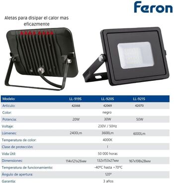 Projecteur DEL FERON | Projecteur LED pour Porches, Garage, Patio, Stade | Projecteur ultra fin IP65 | Angle d'ouverture de 120º | Réflecteur | deux 3