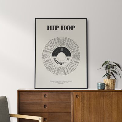 Poster The perfect playlist - hip-hop