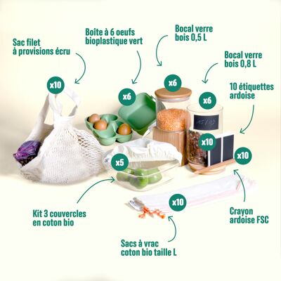 Implementation: bulk essentials and zero waste in the kitchen