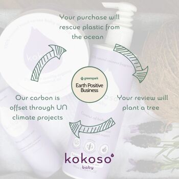 Désinfectant moussant pour les mains Kokoso Protect - Original - 500 ml 7