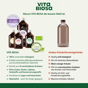 Vita Biosa Gingembre + Vitamine C 3 L Bag-in-Box, bio* 4