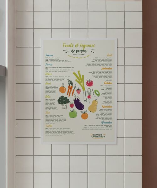 Affiche Gourmande Fruits et légumes de saison - Calendrier