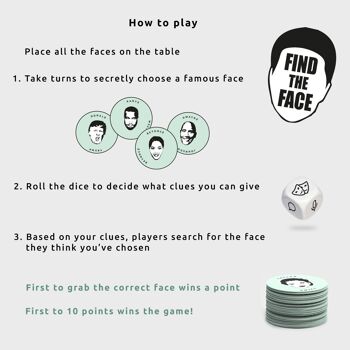 Trouver le visage | Le jeu de fête Fun & Fast-Paced Famous Faces 5