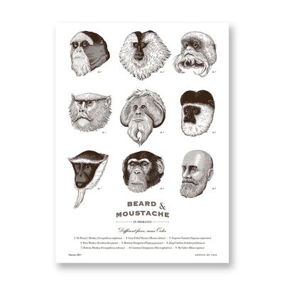 Beard & Moustache - Art Poster | Greeting Card