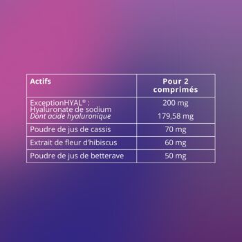 Croquants Absolu+ Young - Rajeunisseur de peau : Anti rides - Tonicité - Elasticité - Hydratation 2