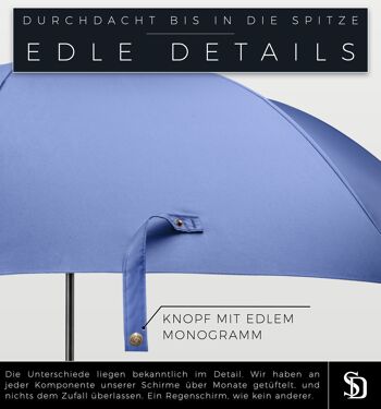 Parapluie haut de gamme | Effet lotus | Manche en bois | Parapluie bâton bleu 3