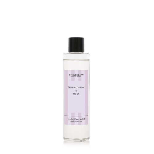 Modern Classics - Plum Blossom & Musk - Reed Refill