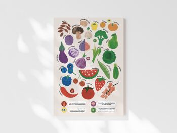 Affiche enfant, fruits et légumes 2