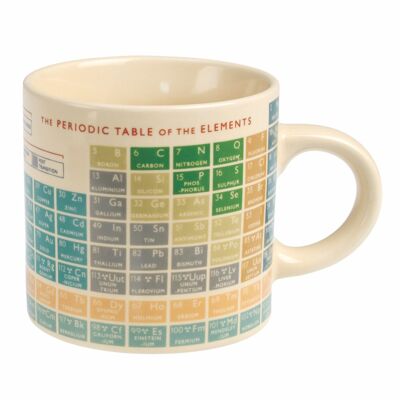 Ceramic mug - Periodic Table