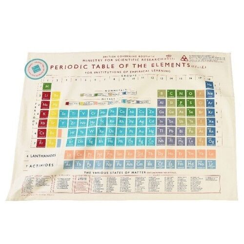 Tea towel - Periodic Table