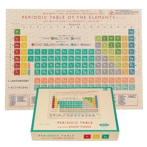 Jigsaw puzzle (1000 pieces) - Periodic Table