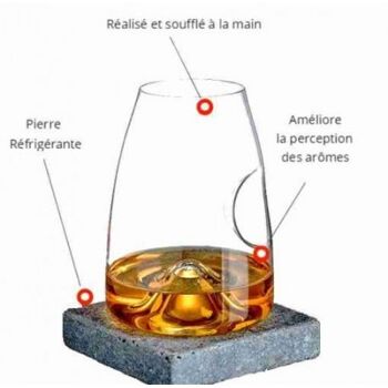 Verre à whisky Tastinglass 2