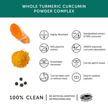 Curcumine – Supplément de curcuma – 30 gélules 3