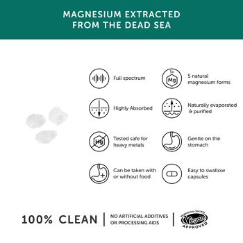 Supplément Magnésium – 30 Capsules 3