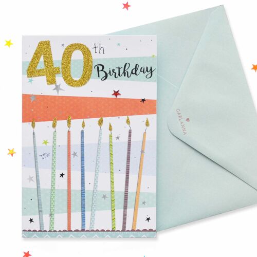 Sparkle Male 40th Birthday Card