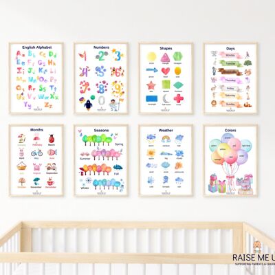 SET OF 8 I PLAY AND LEARN WATERPROOF AND NO TEAR A4 POSTER FOR KIDS ROOM WALL OR DAILY USE