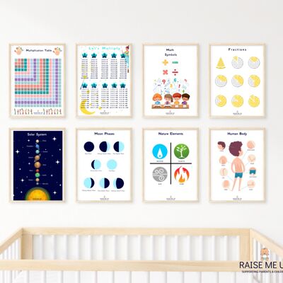 SET OF 8 COLORFUL PLAY AND LEARN POSTER WATERPROOF AND NO TEAR A4 SIZE FOR KIDS ROOM WALL OR DAILY USE