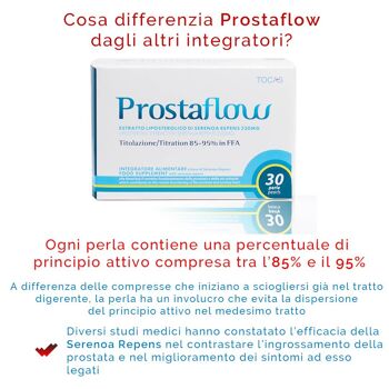 Prostaflow 30 perles : Infection urinaire 4