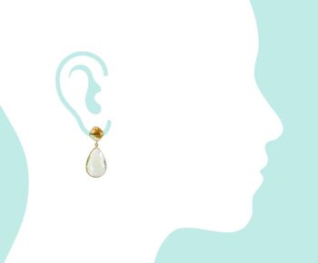 Boucles d'oreilles Gemshine avec gouttes de quartz prasiolite vert 2